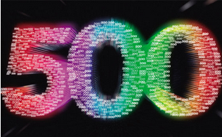 “2015中国上市公司500强”发布，建发股份名列第43位