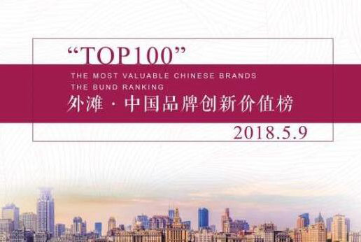 建发股份首次入围“外滩·中国品牌创新价值榜（TOP100）”