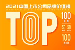 C&amp;D Inc. is Once Again Listed in &quot; Top100 List of Brand Value of Chinese Listed Companies&quot; 