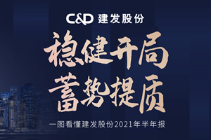 一图看懂建发股份2021年半年报