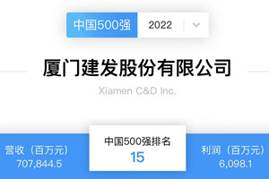 建发股份位居2022年《财富》中国500强第15位