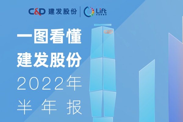 规模效益创同期新高，一图看懂建发股份2022年半年报