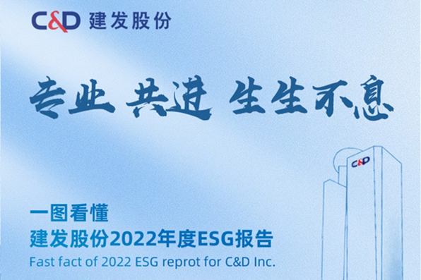 一图看懂建发股份2022年度ESG报告