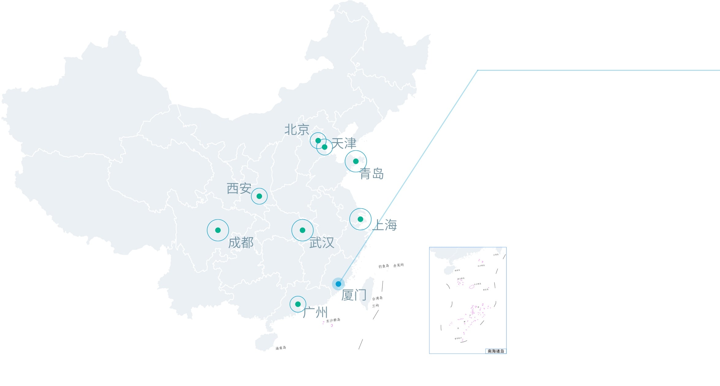 厦门建发股份有限公司