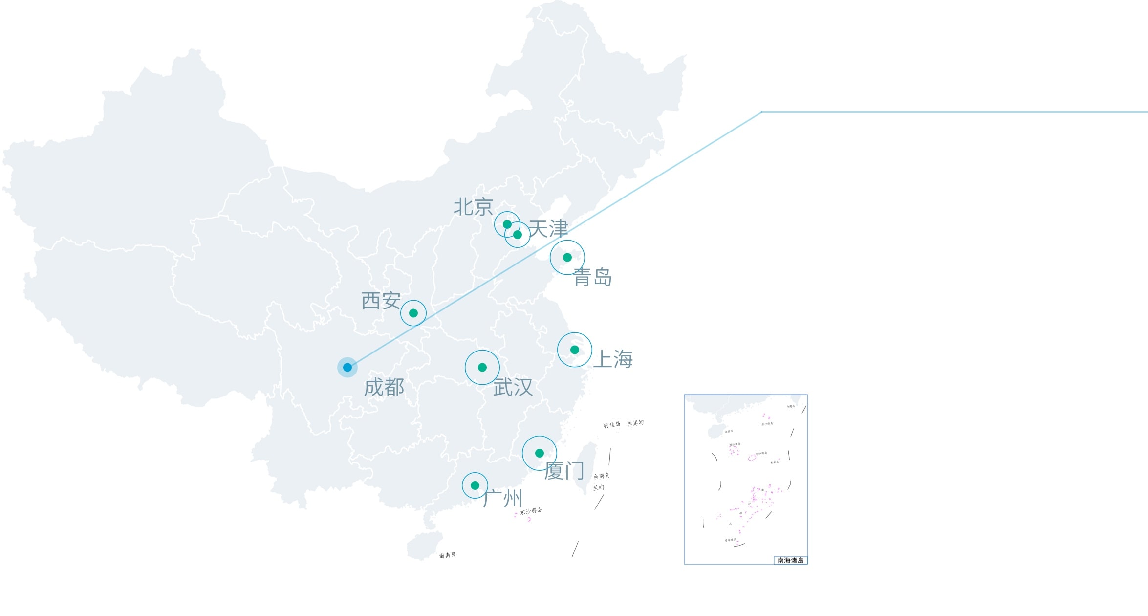 建发（成都）有限公司